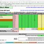 Image result for Water Challenge Spreadsheet