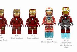 Image result for LEGO Iron Man Back Decals