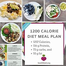 Image result for 1200 Calorie Meal Plan for Weight Loss