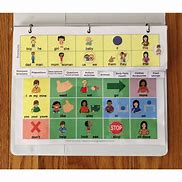 Image result for Augmentative Communication Boards