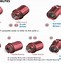 Image result for Neo 2 Casset Bodies Chart
