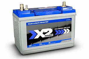 Image result for Group 31 Deep Cycle AGM Battery
