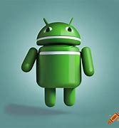 Image result for Android Inc