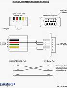 Image result for Flat Cable to Serial Port