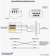 Image result for USB 3 Cable Wiring Diagram
