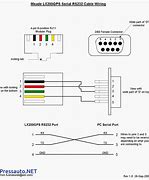 Image result for iPhone 6 Charger Wiring Diagram