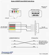 Image result for iPhone 11 USB Cable