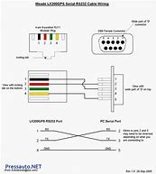 Image result for iPhone Charger Wire Diagram