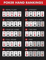 Image result for Texas HoldEm Poker Cards