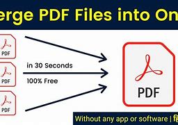 Image result for Combine Files into PDF Free