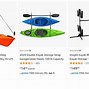 Image result for Good Products to Sell