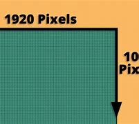 Image result for HD Monitor Resolution