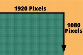 Image result for 52 Inch TV Size