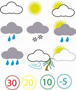 Image result for Weather Cut Outs