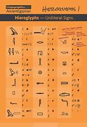 Image result for A in Egyptian Hieroglyphics
