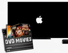 Image result for Apple TV DVD