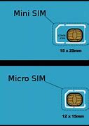 Image result for iPhone 4 Micro Sim