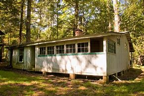 Image result for Luxury Cabins Smoky Mountains