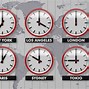 Image result for Change Computer Time Zone Clock