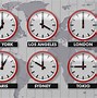 Image result for Online Computer Time Clock