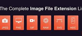 Image result for Mac Setup File Format