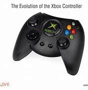 Image result for ROBOTC Controller