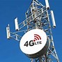 Image result for Redes De Alta Velocidad 3G/4G