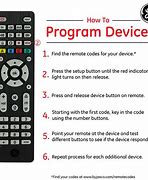 Image result for Programming Remote to TV Codes