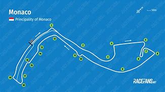 Image result for Grand Prix Track