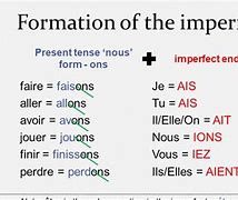 Image result for Imparfait Tense French