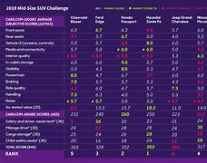 Image result for Small Envelope Size Chart