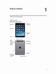 Image result for Apple iPad Mini Manual