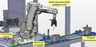Image result for Robot Parts Product