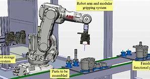 Image result for Electronic Assembly Robot Diagram