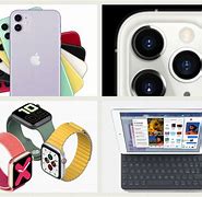 Image result for iPhone 11 Pro Max Connections