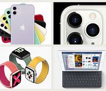 Image result for iPhone 11 Pro Max Low Price