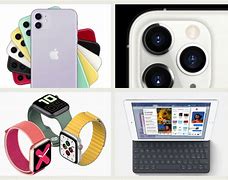 Image result for iPhone 11 Apple Mac