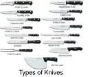 Image result for All Types of Knives
