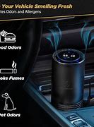 Image result for HEPA Air Purifier for Car
