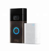 Image result for The Ring Doorbell Camera TV PIP