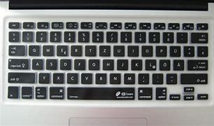 Image result for Deutsch Keyboard