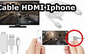 Image result for HDI iPhone Test