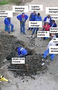 Image result for Michigan Road Construction Funny Memes