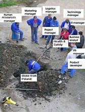 Image result for Essential Workers We Need Meme