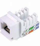 Image result for Cap Cable Attachments