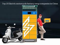 Image result for E-Bike Battery Swap China
