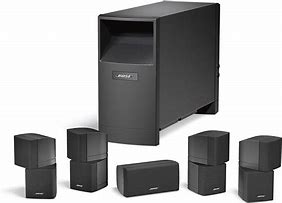 Image result for Crutchfield Home Audio Speakers