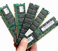 Image result for Ram Drive