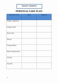 Image result for Blank Care Plan Template