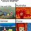 Image result for Messed Up Spongebob Memes